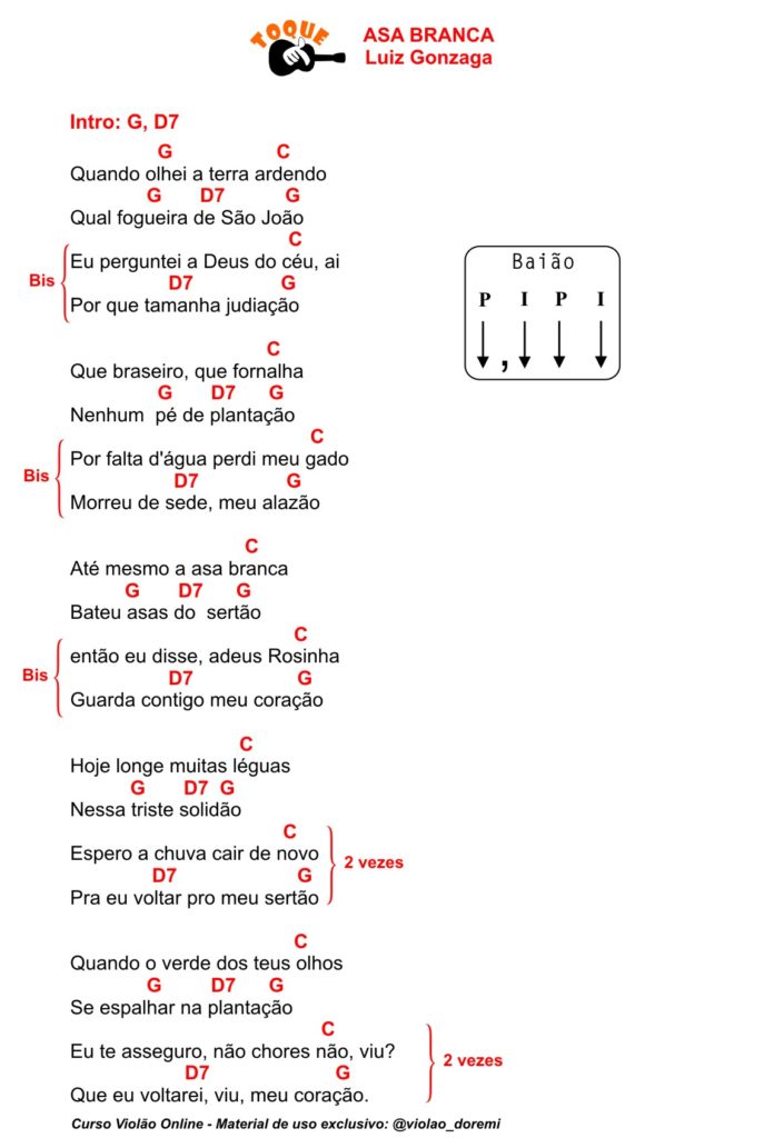 Violão Simplificado - Podes reinar - Ritmo Fácil 